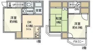 東京都北区志茂3【一戸建】の間取り