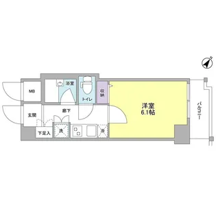 ジェイフラッツ初台【2階】の間取り
