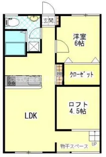 2LDKの間取り画像