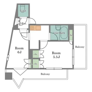 ネオ北千束【5階】の間取り
