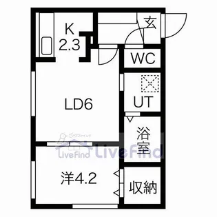ALPHA 南平岸【4階】の間取り