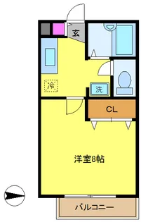 グロオリー多摩川【2階】の間取り