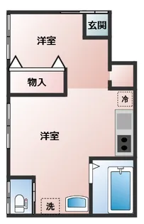 コーポ佐藤【1階】の間取り