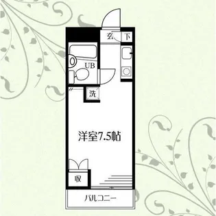 ガーデンヒルズ希望が丘【2階】の間取り