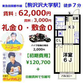 セルテア駒沢【1階】の間取り