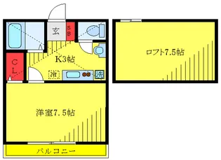グリーンタウン【2階】の間取り