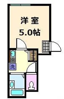 L.メゾン扇 B棟【1階】の間取り