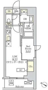 コスモグラシア新宿西早稲田【7階】の間取り