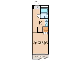 末広ビル【3階】の間取り