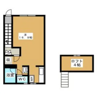 パストゥラルハイツC【2階】の間取り