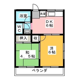 富士見荘【2階】の間取り