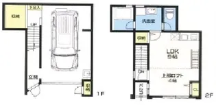 大阪府箕面市粟生外院3【一戸建】の間取り