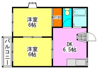 フレグランス駿河台【2階】の間取り