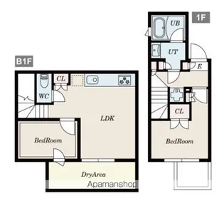 PASEO白山I・II【1階】の間取り