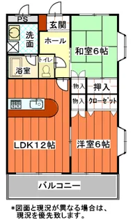 ハイツサニックスII【3階】の間取り