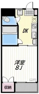 FERRIS【2階】の間取り