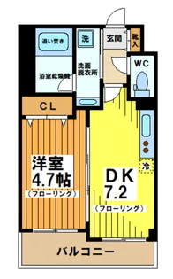 東京都渋谷区初台1【マンション】の間取り