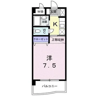 高城マナーハウス【5階】の間取り
