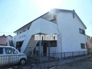 コーポ城見の画像