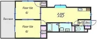 ヒルサイドコマイIII【1階】の間取り