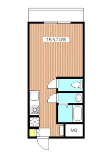 新規リノベ済 リッシェル幡ヶ谷 SZ【2階】の間取り