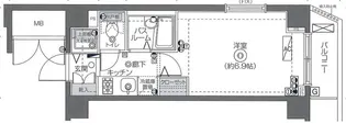 フェニックス西新宿参番館【2階】の間取り