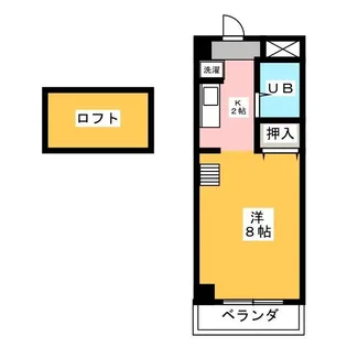 ノーサレンダー【2階】の間取り