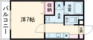 サンルーフ綾瀬【1階】の間取り