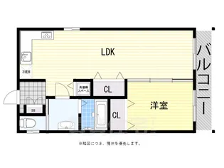 沢ビル【4階】の間取り