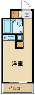 スカイコート世田谷用賀【2階】の間取り