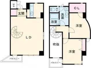 フィールトレインの間取り