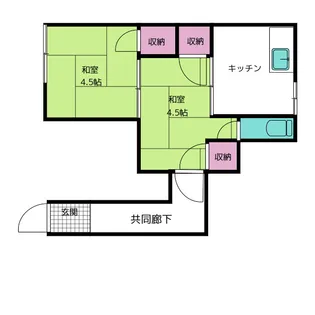 岸田アパート【2階】の間取り
