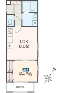 埼玉県春日部市粕壁4【アパート】の間取り