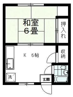 ルックハイツ鶴岡【2階】の間取り
