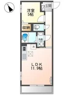 スレッド (日高市上鹿山マンション新築工事)【3階】の間取り