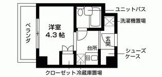 Nasicフローラコート世田谷【1階】の間取り