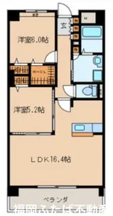 ソシオ【2階】の間取り