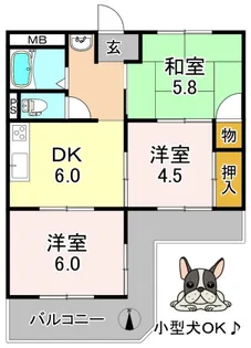 3DKの間取り画像