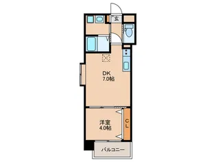 エルシオン平之町【3階】の間取り