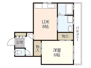 境田アパート【2階】の間取り