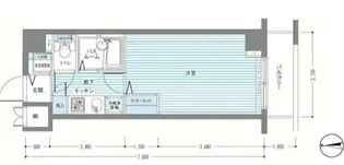レジディア多摩川【3階】の間取り
