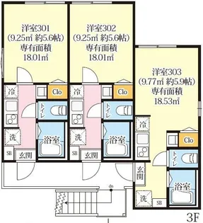 グリーンリヴィアS【3階】の間取り