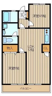 グリーンマンション【3階】の間取り