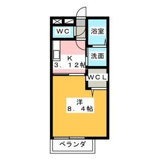 サンハイツ栗の木【1階】の間取り
