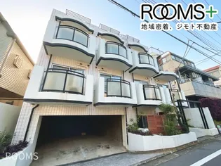 アネックス目黒の画像