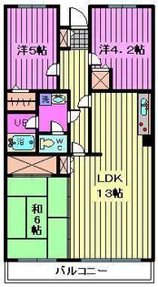 プランドール白幡【2階】の間取り