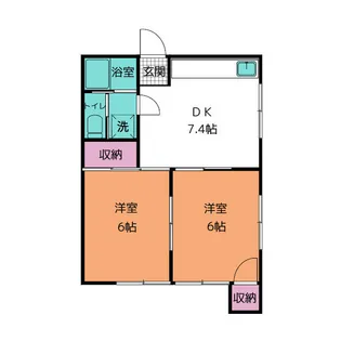 アレスバルト来光川【2階】の間取り
