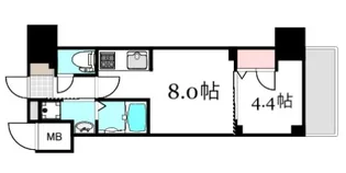 S-RESIDENCE鶴見町altano【2階】の間取り
