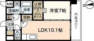 ルネス・スターツ【3階】の間取り