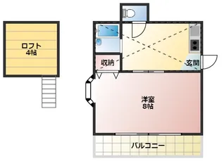 レジデンス南長崎II【2階】の間取り